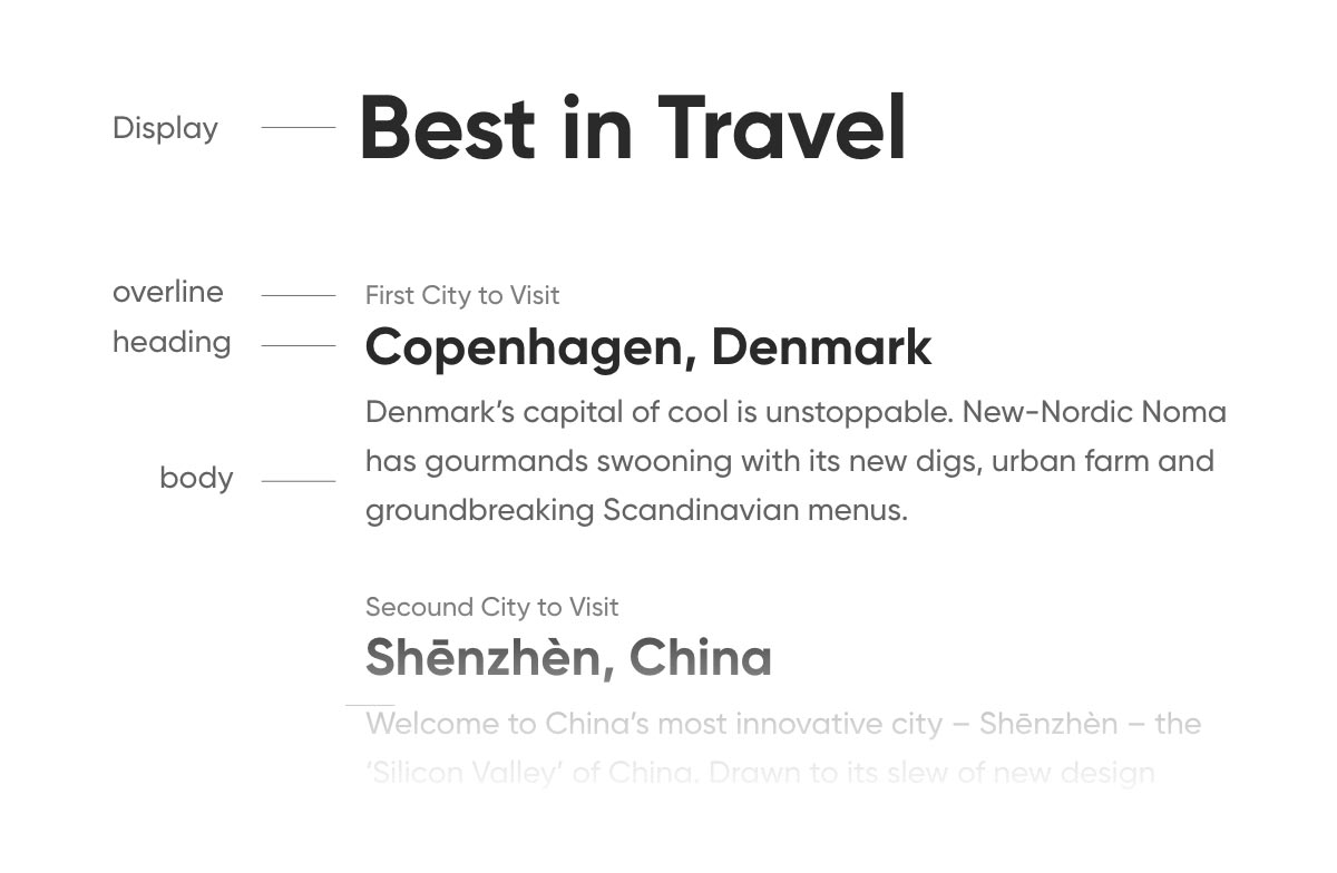 hierarchy-typography-guide-example