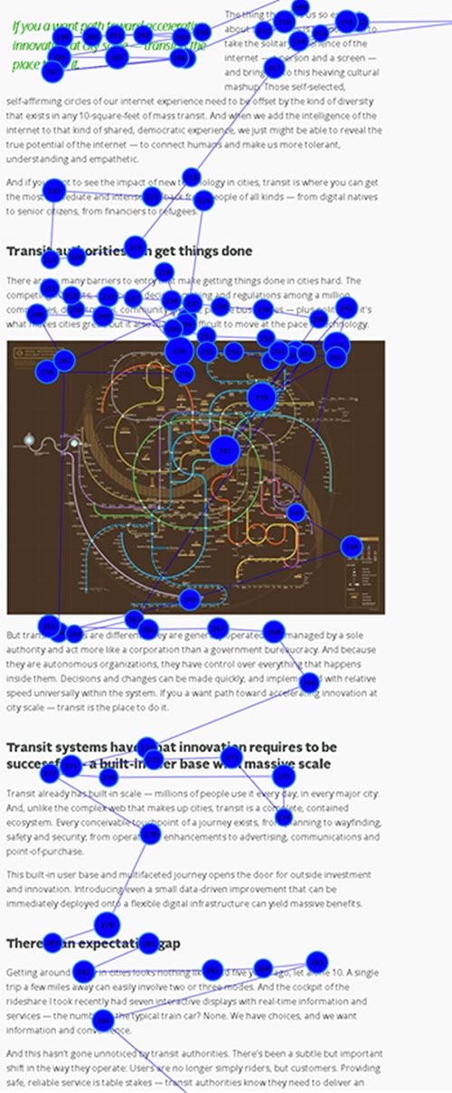 layer-cake-scanning-pattern-eyetracking-example