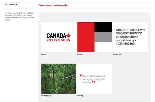 destination canada example shopify guide example