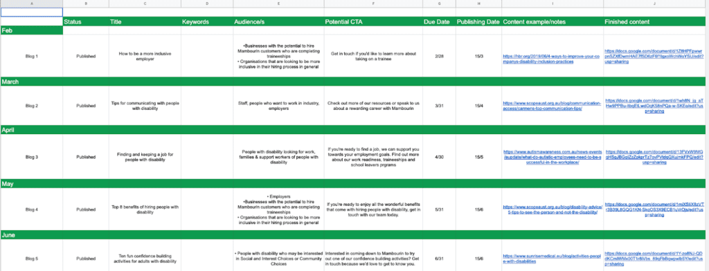 content editorial calendar template example