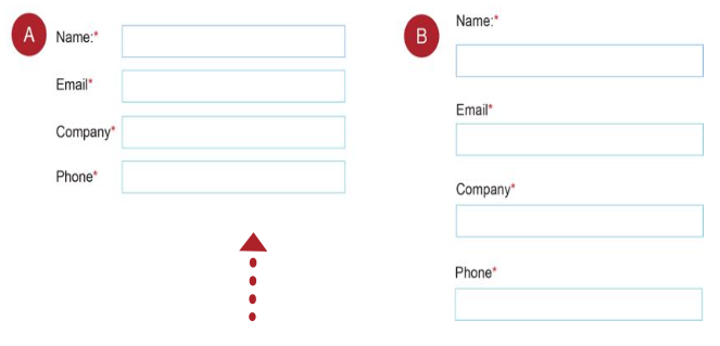 lead generation tips - make forms look shorter