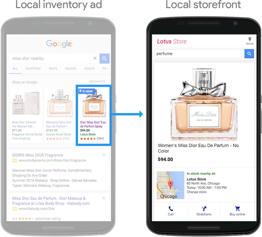 Adwords-local-inventory-ads-example