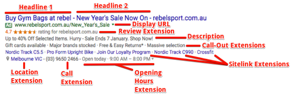 google-adwords-ad-example3